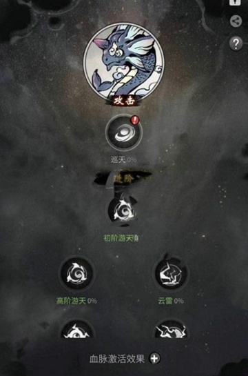 一念逍遥灵兽怎么养 血脉与资质怎么提升