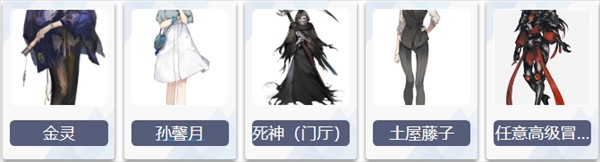 《非日常邂逅故事》各位置角色放置建议